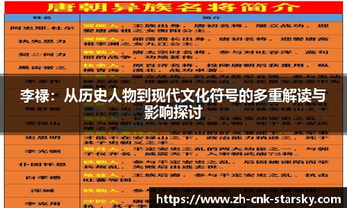 李禄：从历史人物到现代文化符号的多重解读与影响探讨
