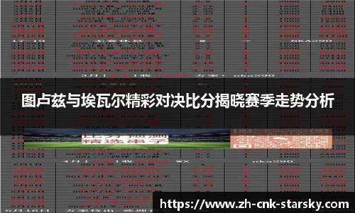 图卢兹与埃瓦尔精彩对决比分揭晓赛季走势分析