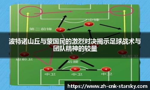 波特诺山丘与蒙国民的激烈对决揭示足球战术与团队精神的较量