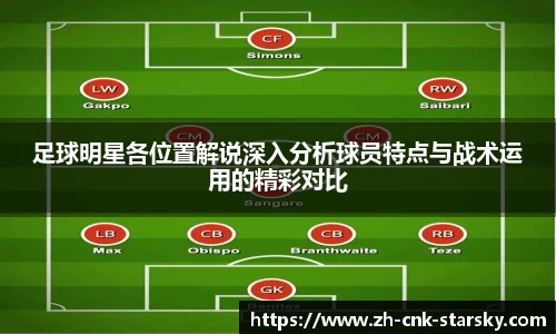足球明星各位置解说深入分析球员特点与战术运用的精彩对比