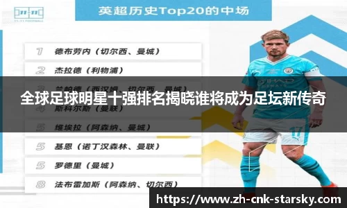 全球足球明星十强排名揭晓谁将成为足坛新传奇