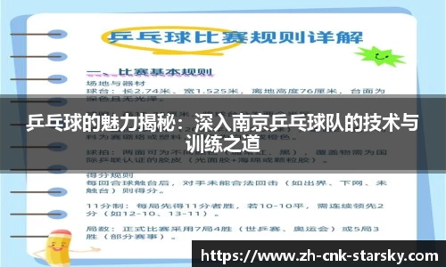 乒乓球的魅力揭秘：深入南京乒乓球队的技术与训练之道